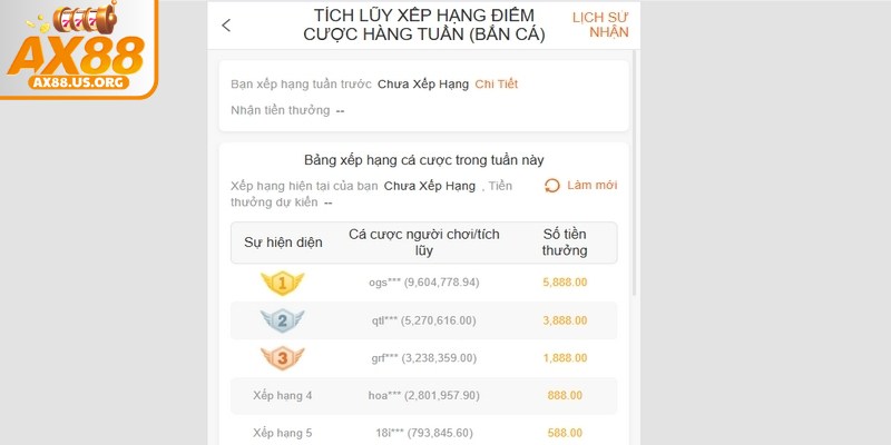 Sảnh game thường xuyên tổ chức các chương trình tặng thưởng