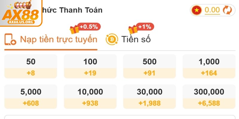 Nạp tiền AX88 đảm bảo sự công bằng nhờ các công nghệ hiện đại